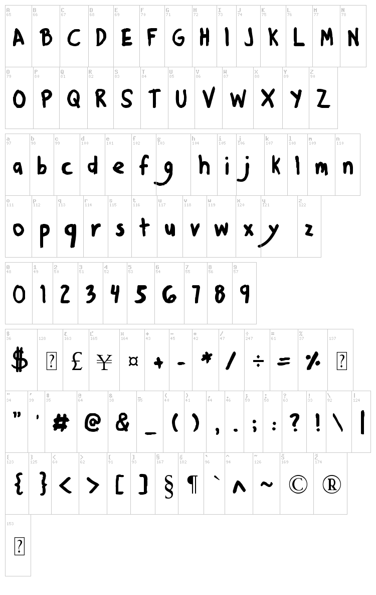 Denne Kitten Heels font map